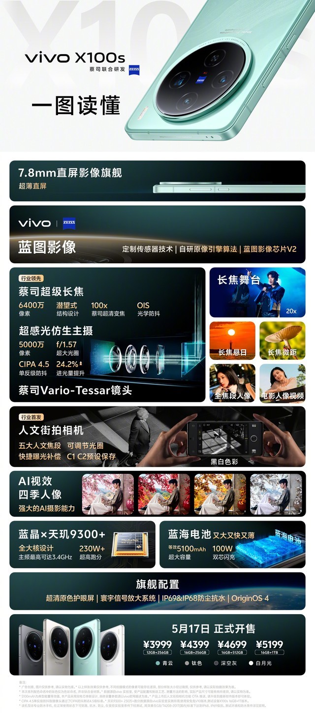 相差2500元，vivo X100s系列、X100 Ultra三款手机怎么选择？