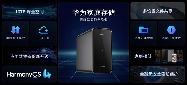 华为夏季全场景发布会汇总，鸿蒙生态再添众多新品