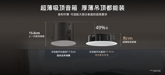 华为全屋智能发布AI康养解决方案，开辟智慧养老新纪元