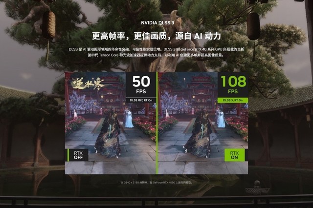 ROG STRIX RTX4090D BTF背置显卡立显高阶战力！