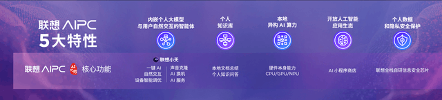 联想AI PC元启版正式开启预售，开启PC领域变革与新生