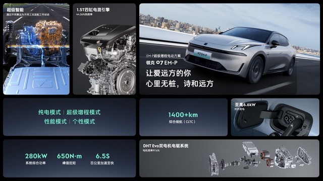 领克07EM-P上市 16.98万-18.98万至高享超30,000元权益
