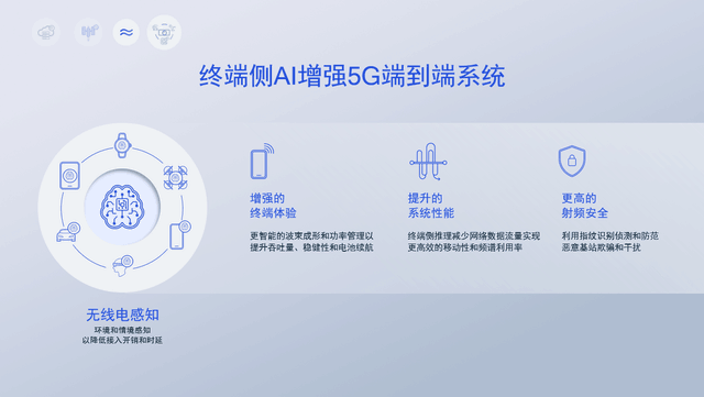 高通公司侯明娟:推动终端侧AI变革,打造万物智能互联未来