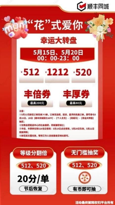 顺丰同城盛夏重磅出击 投入6666万掀起拉新风暴