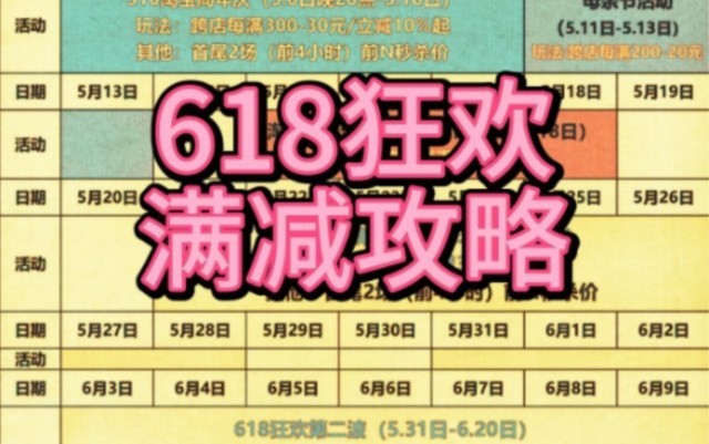 2024年淘宝京东618满减规则时间公布：5月20号开始每满300减50