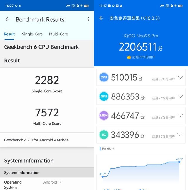 iQOO Neo9S Pro全面评测 电竞先锋对性能的纯粹追求