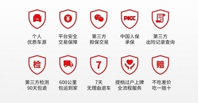 鲸准助力超跑之家成功完成数千万级A轮融资