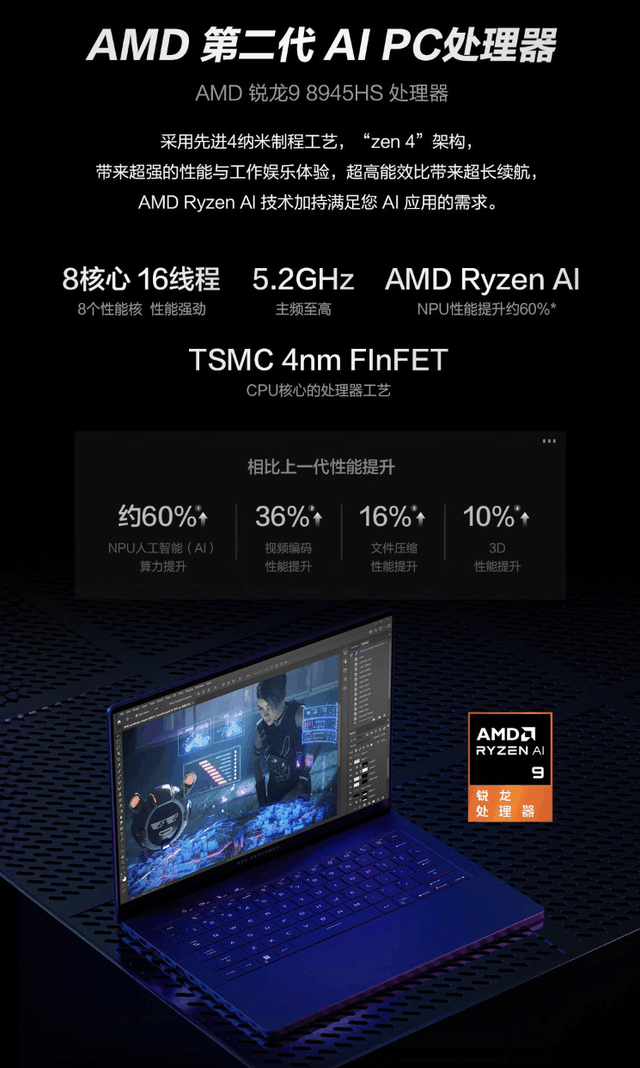 618采购指南 ROG幻Air系列配RTX4060独显专业性能轻薄本12999元起