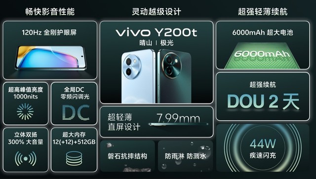 续航王者vivo Y200系列掀起购机狂潮,618购机可享多重福利优惠