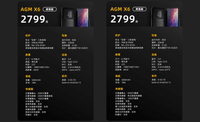轻薄5G三防手机正式发布，AGM X6售价2799元