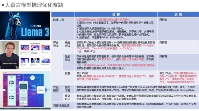 新增“先导杯”智能计算赛道,2024年全国大学生计算机系统能力大赛启动
