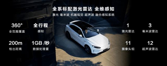 华为智驾大师赛完美收官!智慧出行体验迈上新台阶