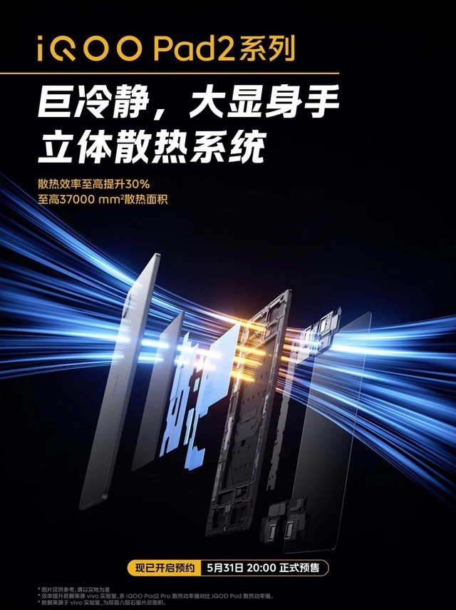 天玑9300+、立体散热系统、超强游戏稳帧……iQOO Pad2系列性能怪兽来袭