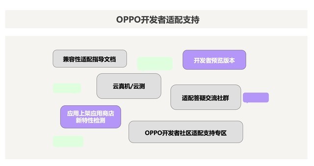 推进高效适配，OPPO联合51CTO举办OTalk | Android 15适配开发者交流专场