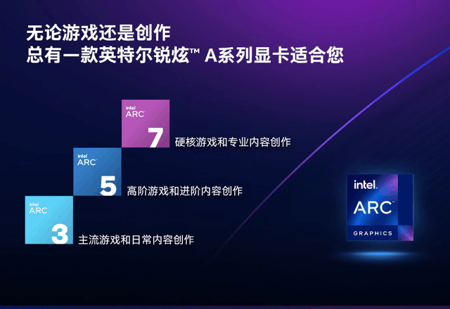 蓝戟&《艾尔登法环黄金树幽影》联名显卡外观公布，肆意生长设计出众