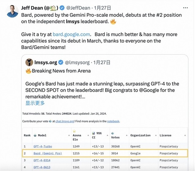 LMSYS为何被称为“大模型最强盲测”？OpenAI CEO奥特曼也看重