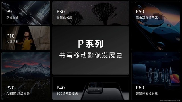 华为影像XMAGE软硬芯云技术全新升级，以十大趋势共启影像新时代