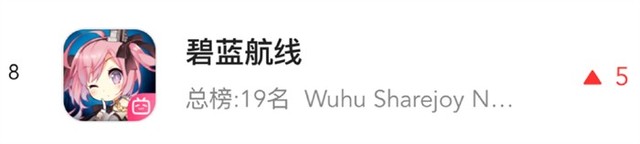 《碧蓝航线》七周年庆典：碧海如初，共赴佳七！