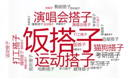 吴云晓回应专家：不是不想恋爱，是没有合适对象