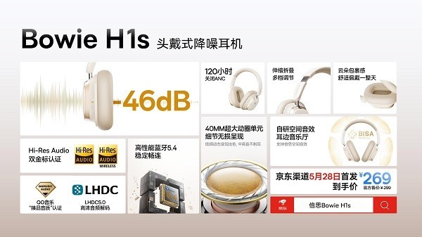 「全频升级」：Baseus倍思音频召开新品与技术品鉴会