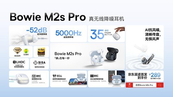 「全频升级」：Baseus倍思音频召开新品与技术品鉴会