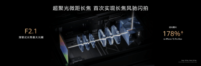 华为影像XMAGE软硬芯云技术全新升级，以十大趋势共启影像新时代