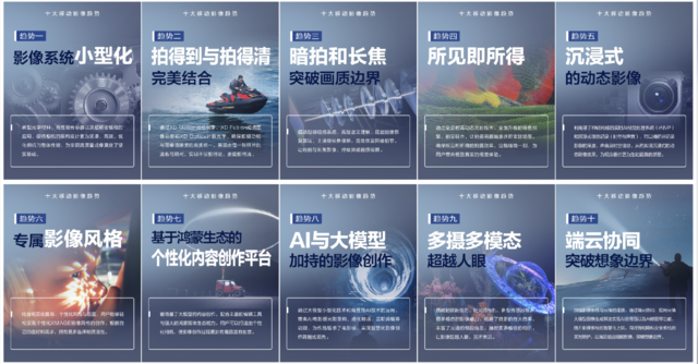 华为影像XMAGE软硬芯云技术全新升级，以十大趋势共启影像新时代