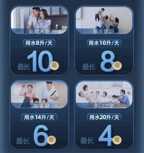 为了家人健康，不要让你家的家电过了“赏味期限”