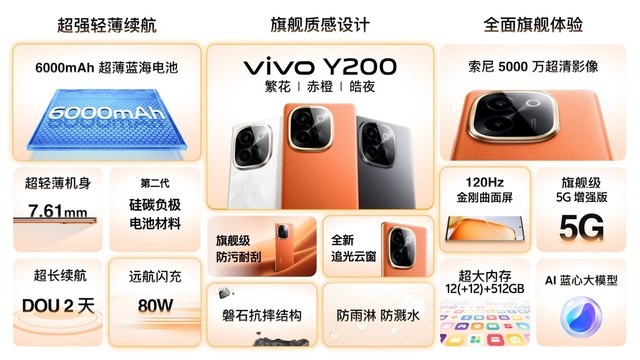 vivo Y200正式开售，续航质感全面越级，重塑行业轻薄长续航新标杆