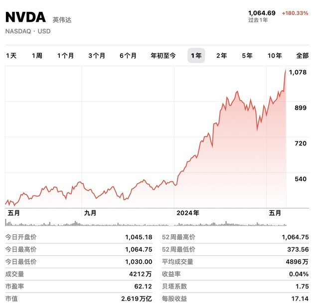 科技早报：iPad mini将搭载OLED面板｜ICQ即将停止服务｜iPhone14官翻机上架