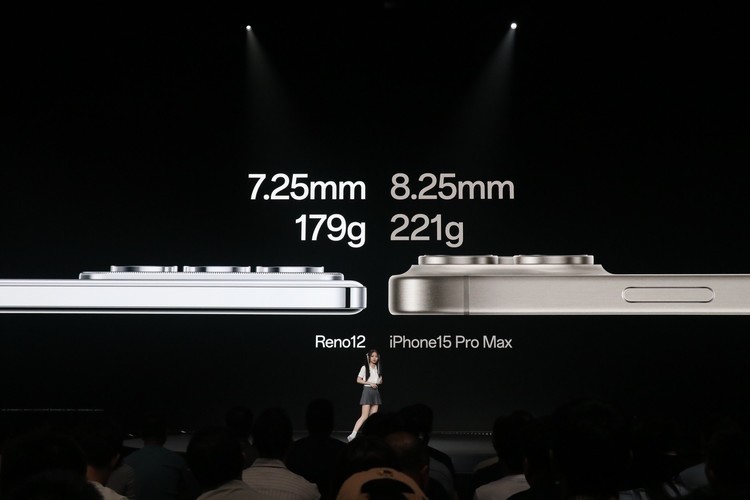 OPPO Reno12系列发布：超美小直屏引领潮流，一文看懂高能“黑科技”