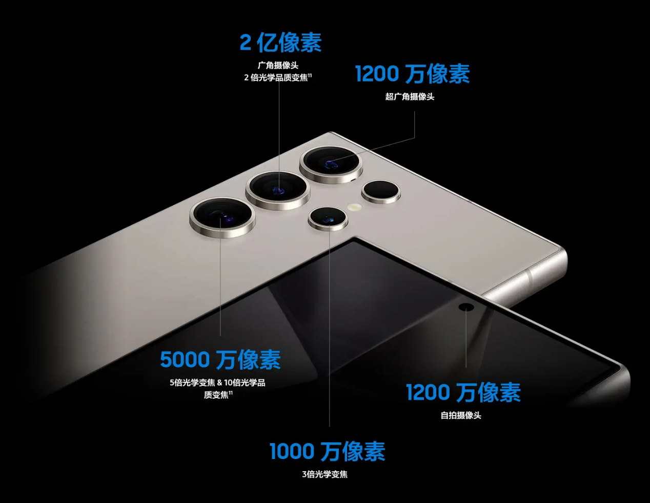 由远及近由小见大，三星S24 Ultra AI变焦让场景尽收眼底