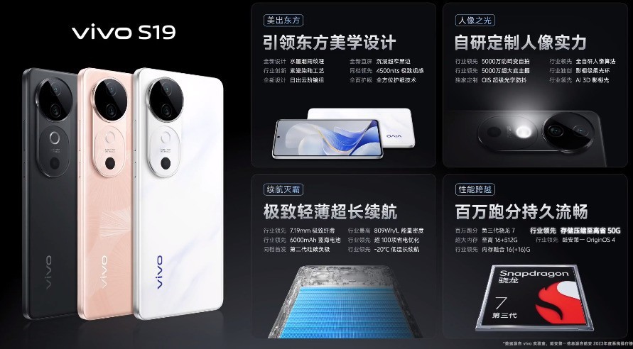 3款新品799元起 一文看懂vivo S19系列发布会
