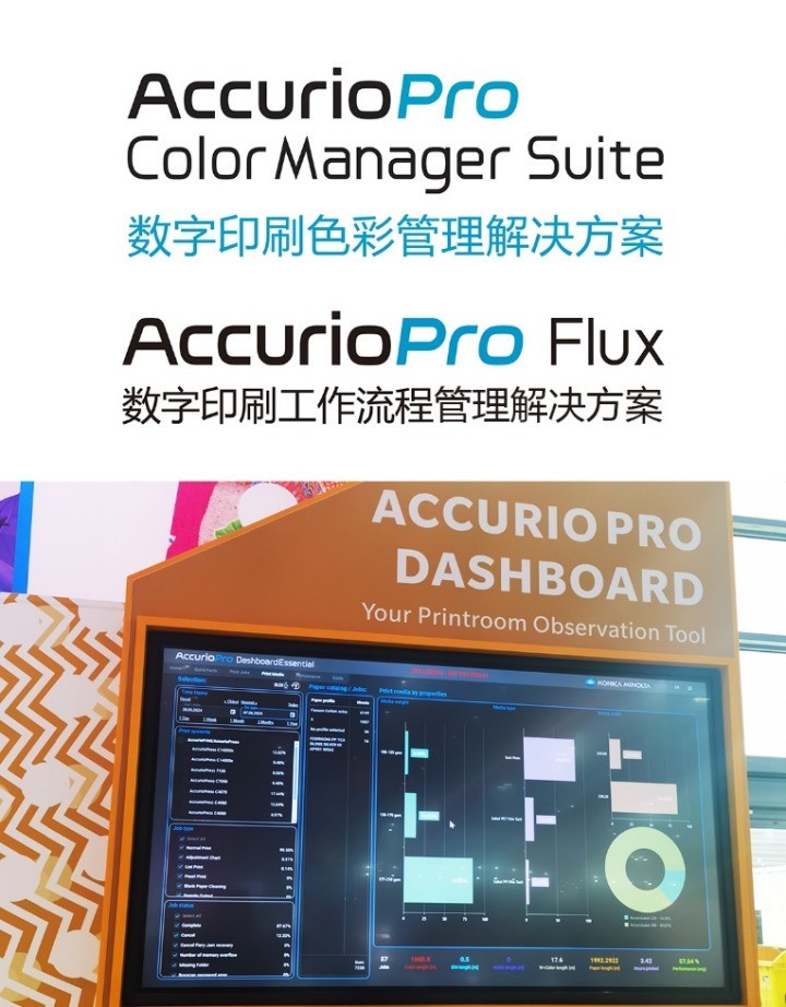 洞见未来印刷无限潜能 柯尼卡美能达重磅亮相2024德鲁巴印刷展