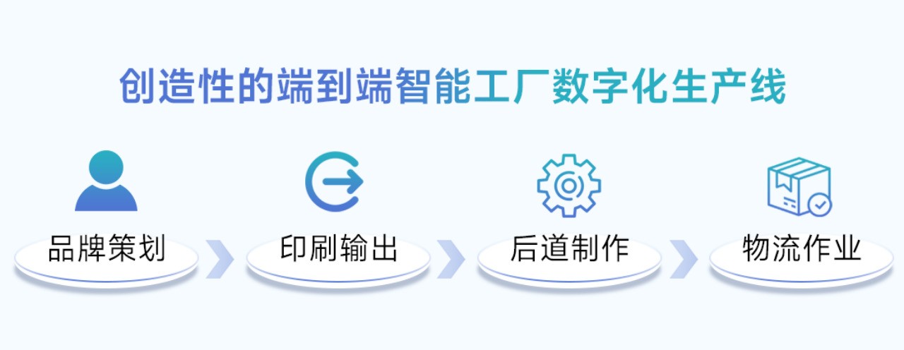 洞见未来印刷无限潜能 柯尼卡美能达重磅亮相2024德鲁巴印刷展