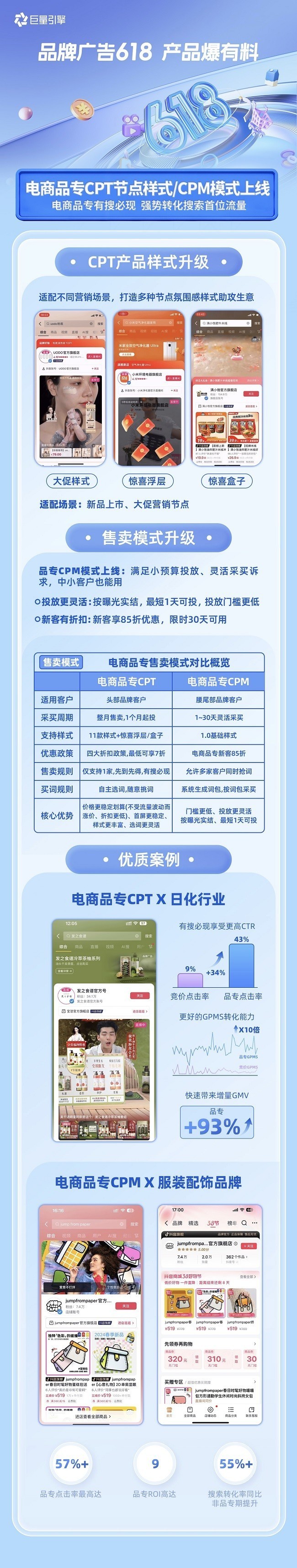 品牌广告618产品爆有料｜一文读懂品牌广告618产品升级点