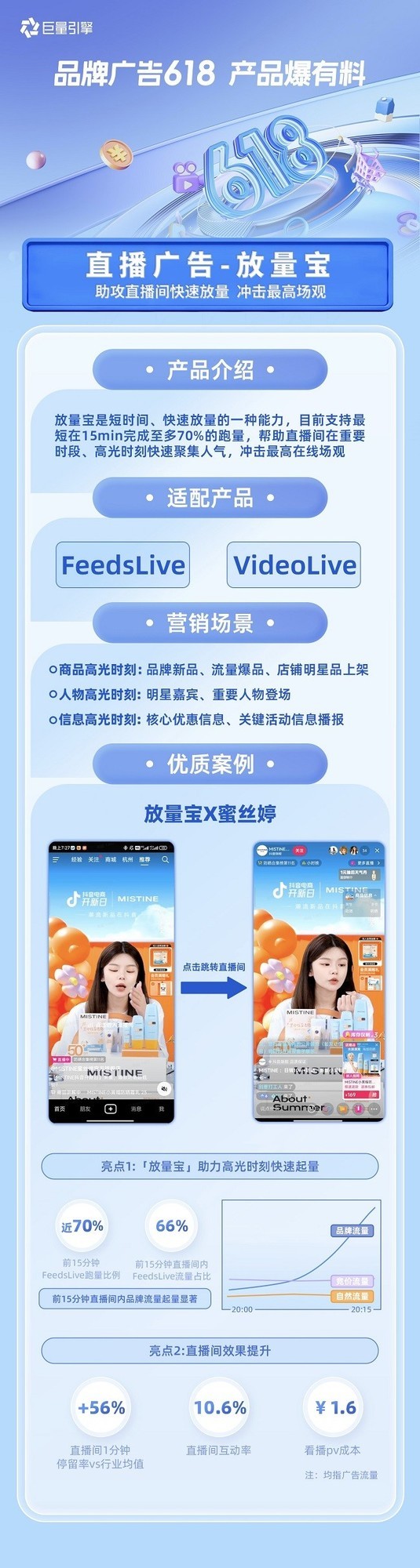 品牌广告618产品爆有料｜一文读懂品牌广告618产品升级点