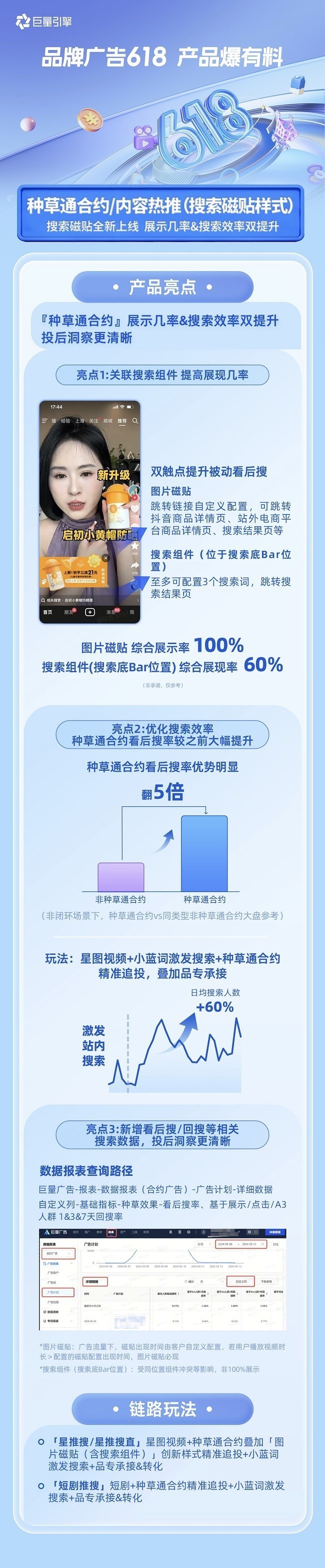 品牌广告618产品爆有料｜一文读懂品牌广告618产品升级点