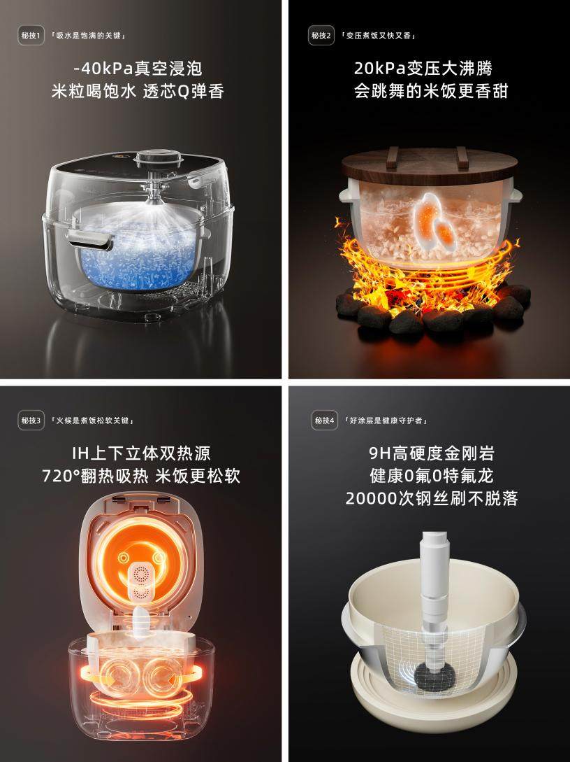 小熊电器变压电饭煲的攻关之路：研发精神成就高品质