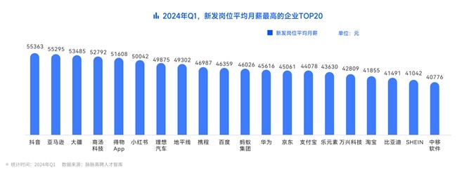 引才入湘、人才留湘齐头并进 万兴科技发布2025届暑期实习计划