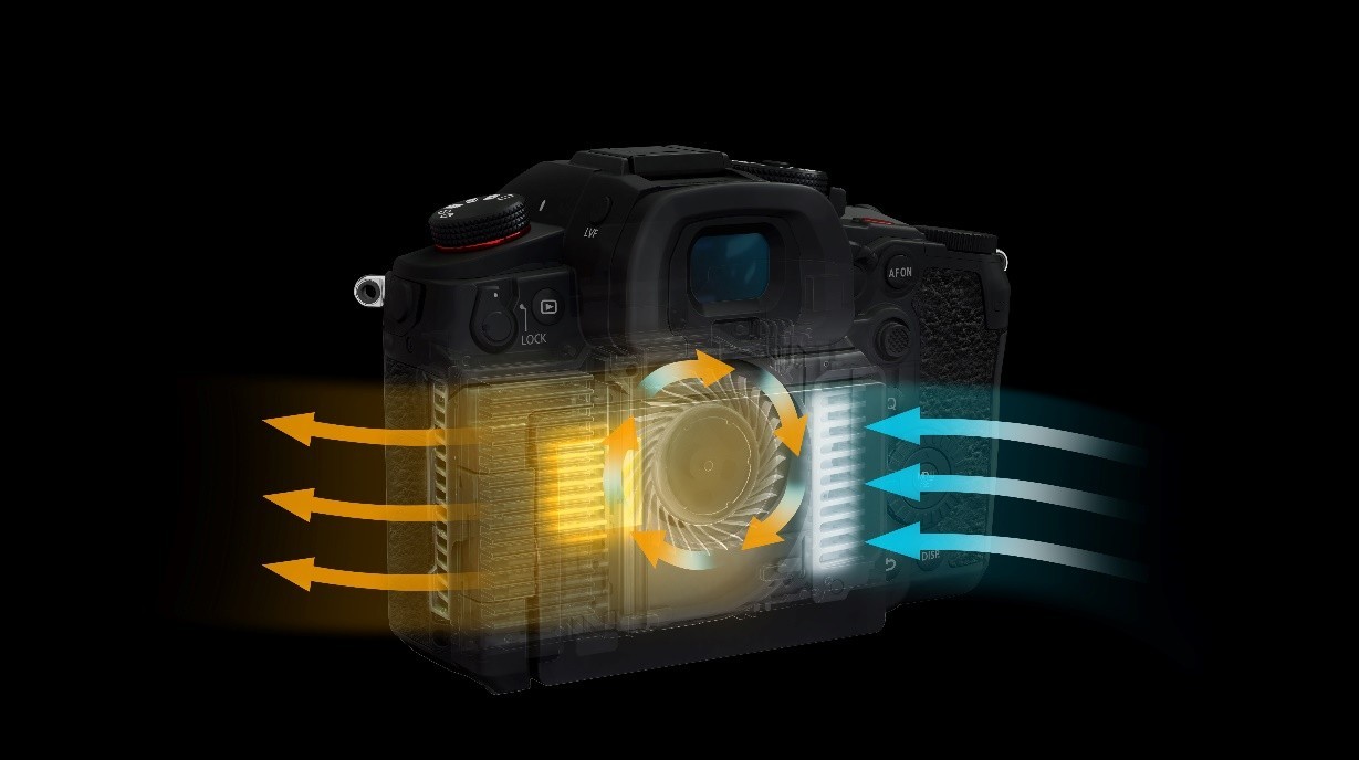 新一代视频旗舰，松下发布M43画幅LUMIX GH7