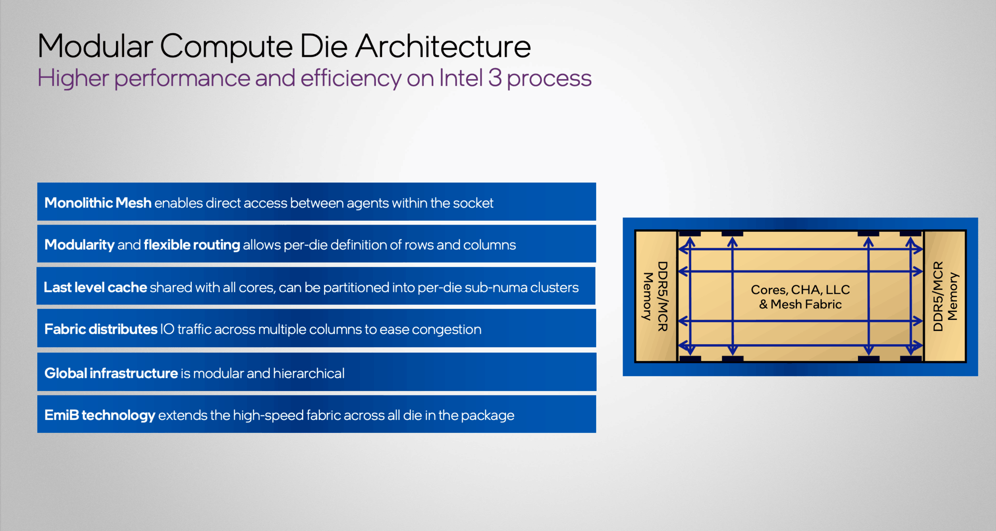 多元化满足云边端需求 英特尔正式发布至强6能效核新品