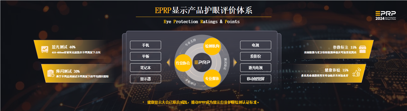 引领健康护眼新潮流EPRP健康显示护眼评价体系正式亮相