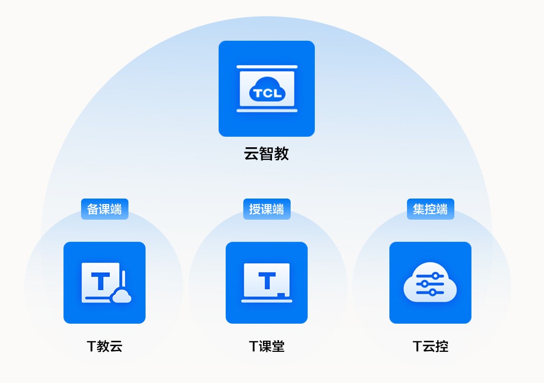 TCL第六代护眼智慧黑板86C60M隆重上市 助力提升新质教育生产力