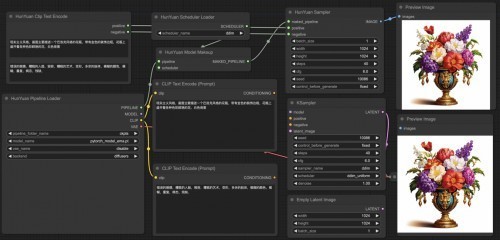 腾讯混元文生图开源模型接入ComfyUI与Diffusers库，使用门槛大幅降低