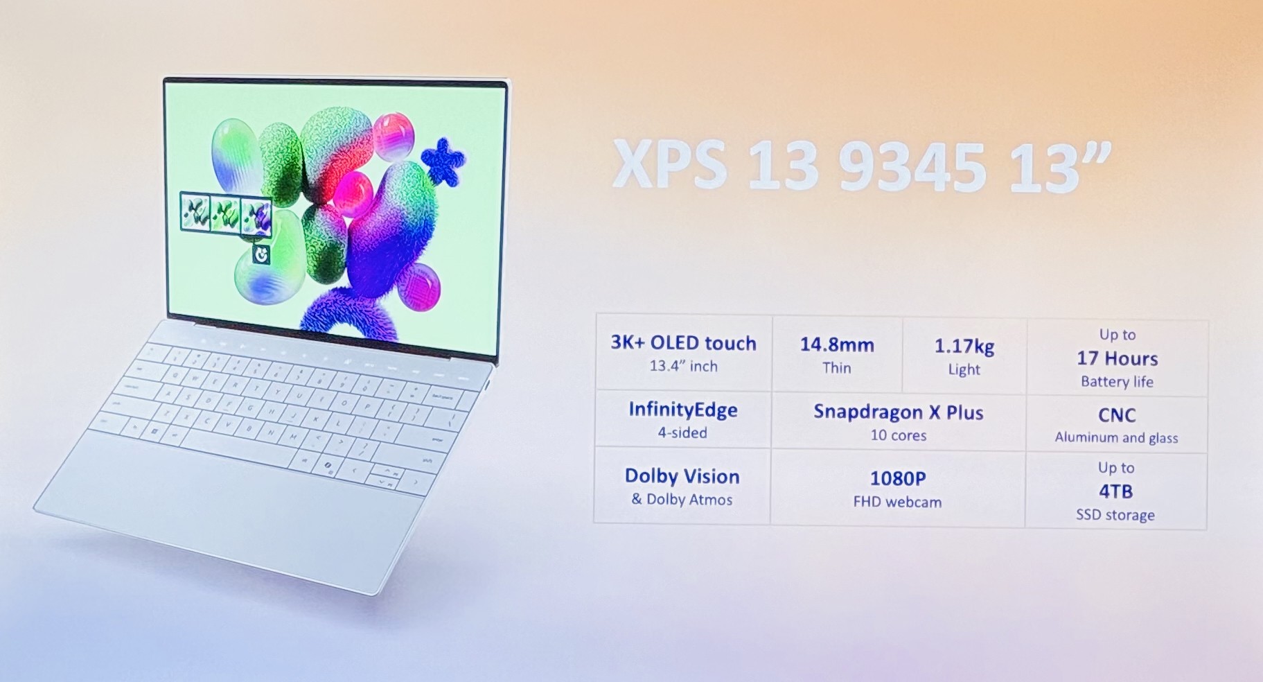 高通骁龙X平台Windows 11 AI PC亮相 高性能、长续航、AI生态完善