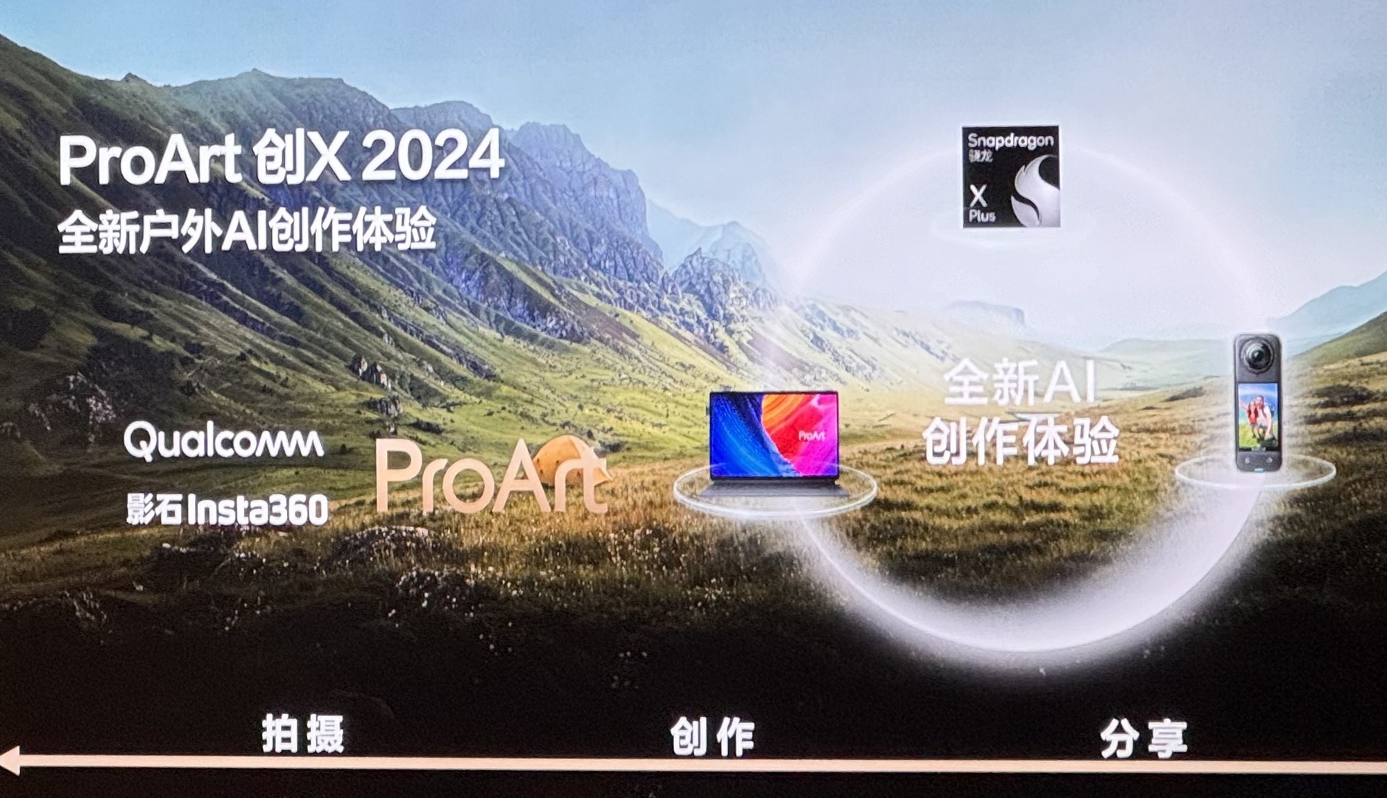 高通骁龙X平台Windows 11 AI PC亮相 高性能、长续航、AI生态完善