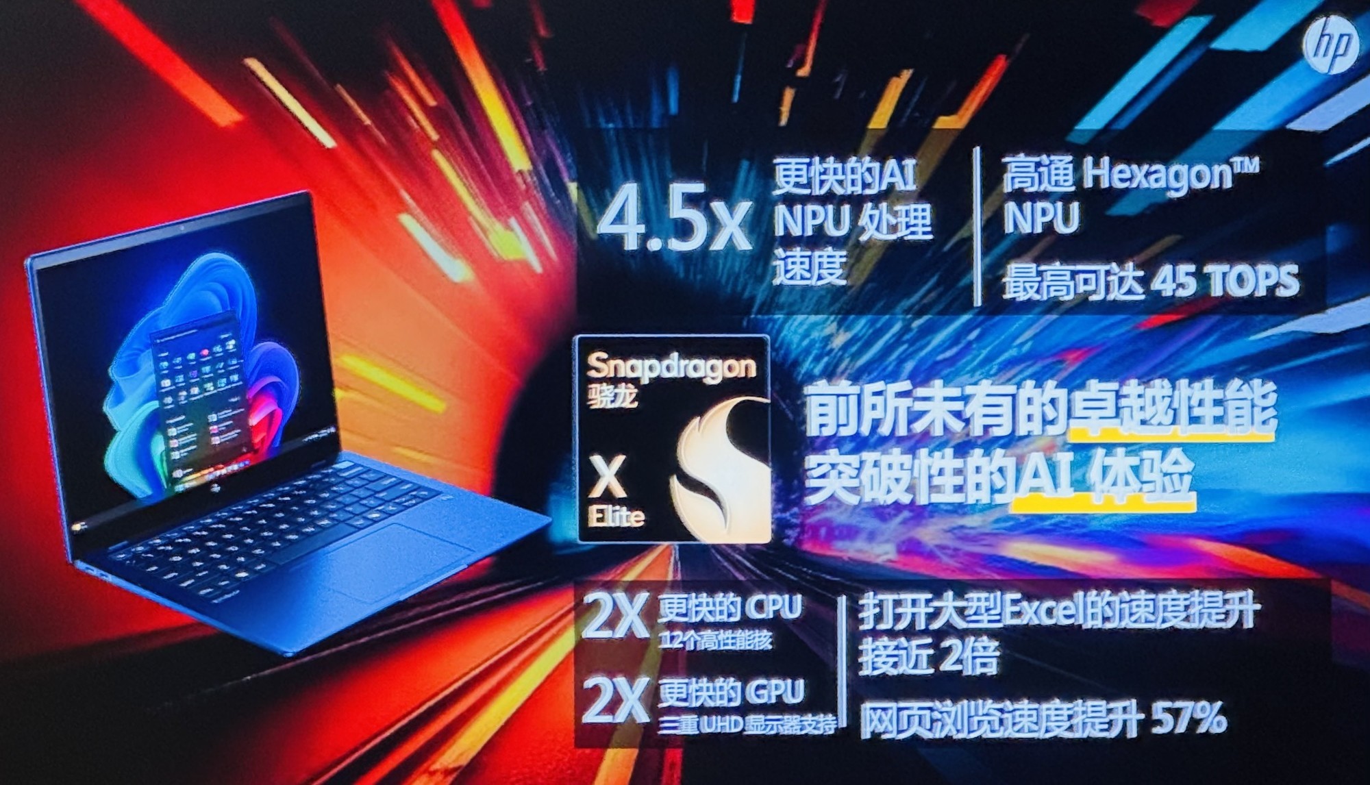 高通骁龙X平台Windows 11 AI PC亮相 高性能、长续航、AI生态完善