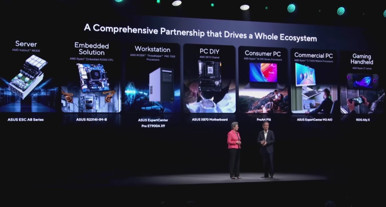 AMD锐龙9000 华硕X870系列主板将至