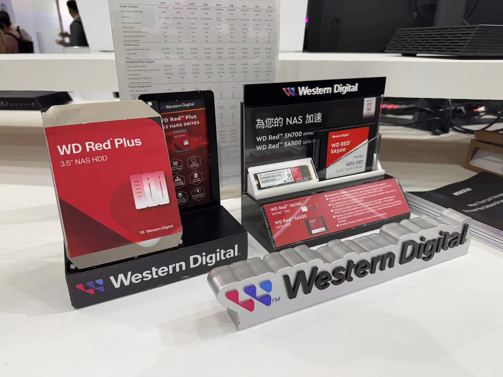 满足AI时代NAS存储需求 西部数据WD Red系列亮相Computex 2024